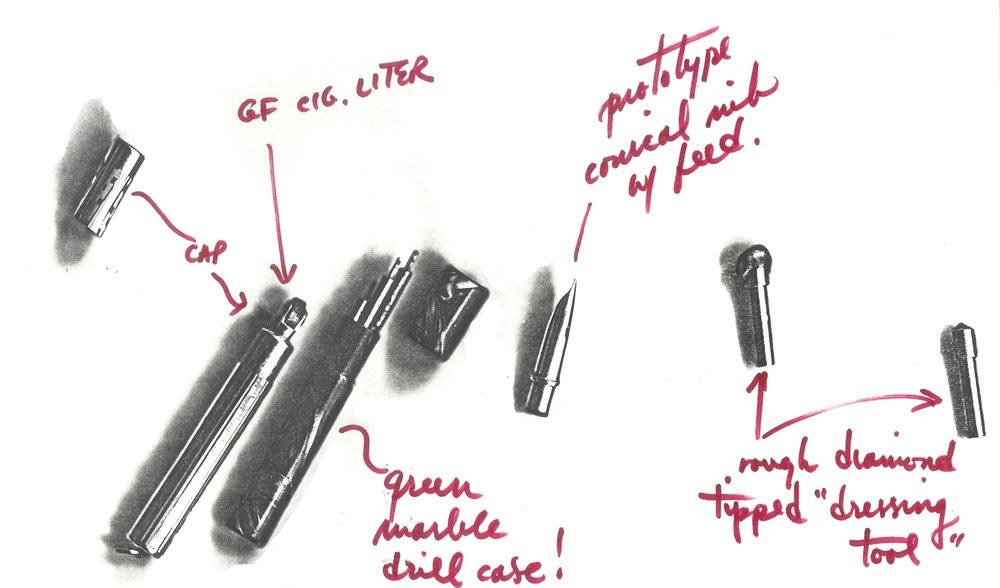 A prototype conical nib and feed, a gold-filled cigarette lighter and a green marble drill case, annotated by hand.